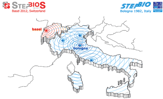 StepBios’s After Sale Service map